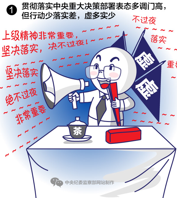 ʽ廭֮һ ̬Ÿߡжʵ