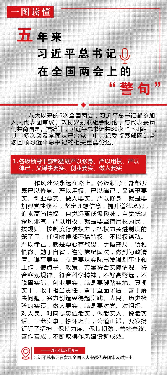【一图读懂】五年来习近平总书记在全国两会上的