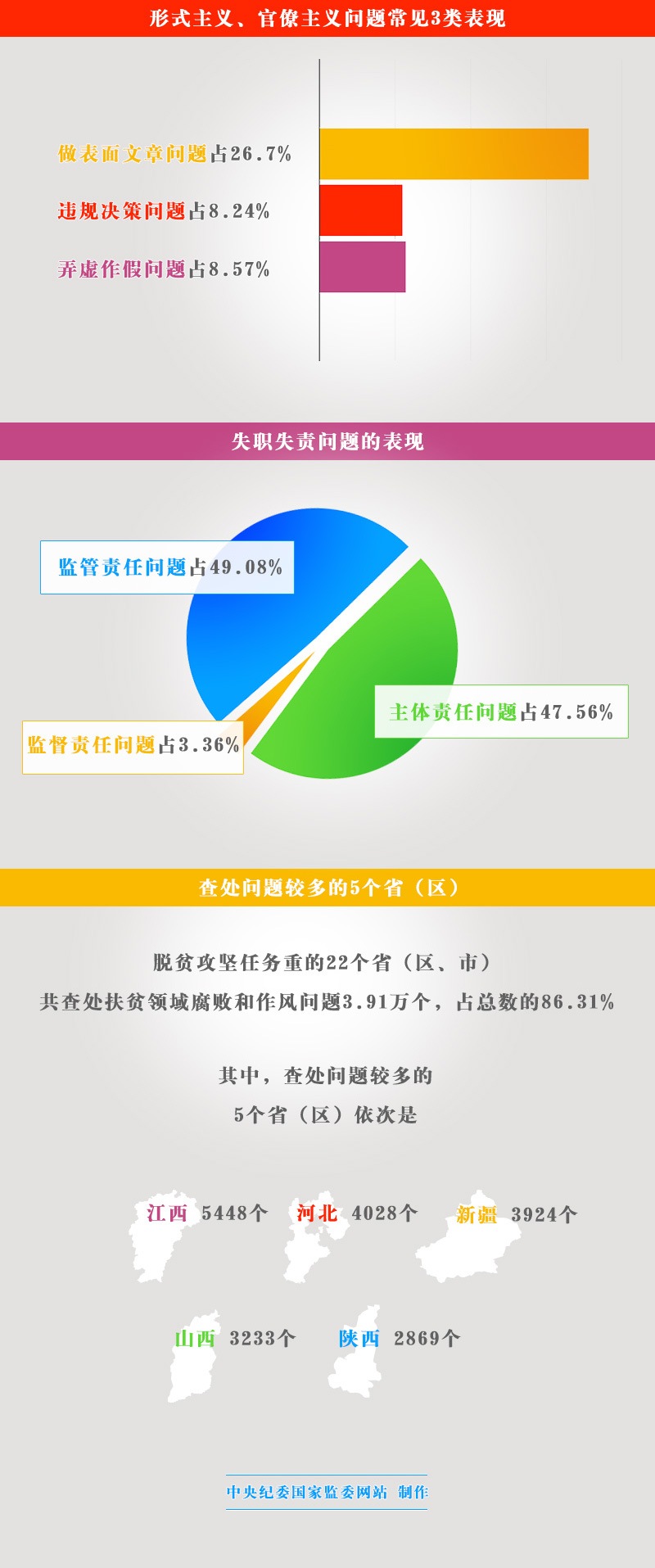 ȫϰ깲鴦ƶ򸯰ܺ4.536.15