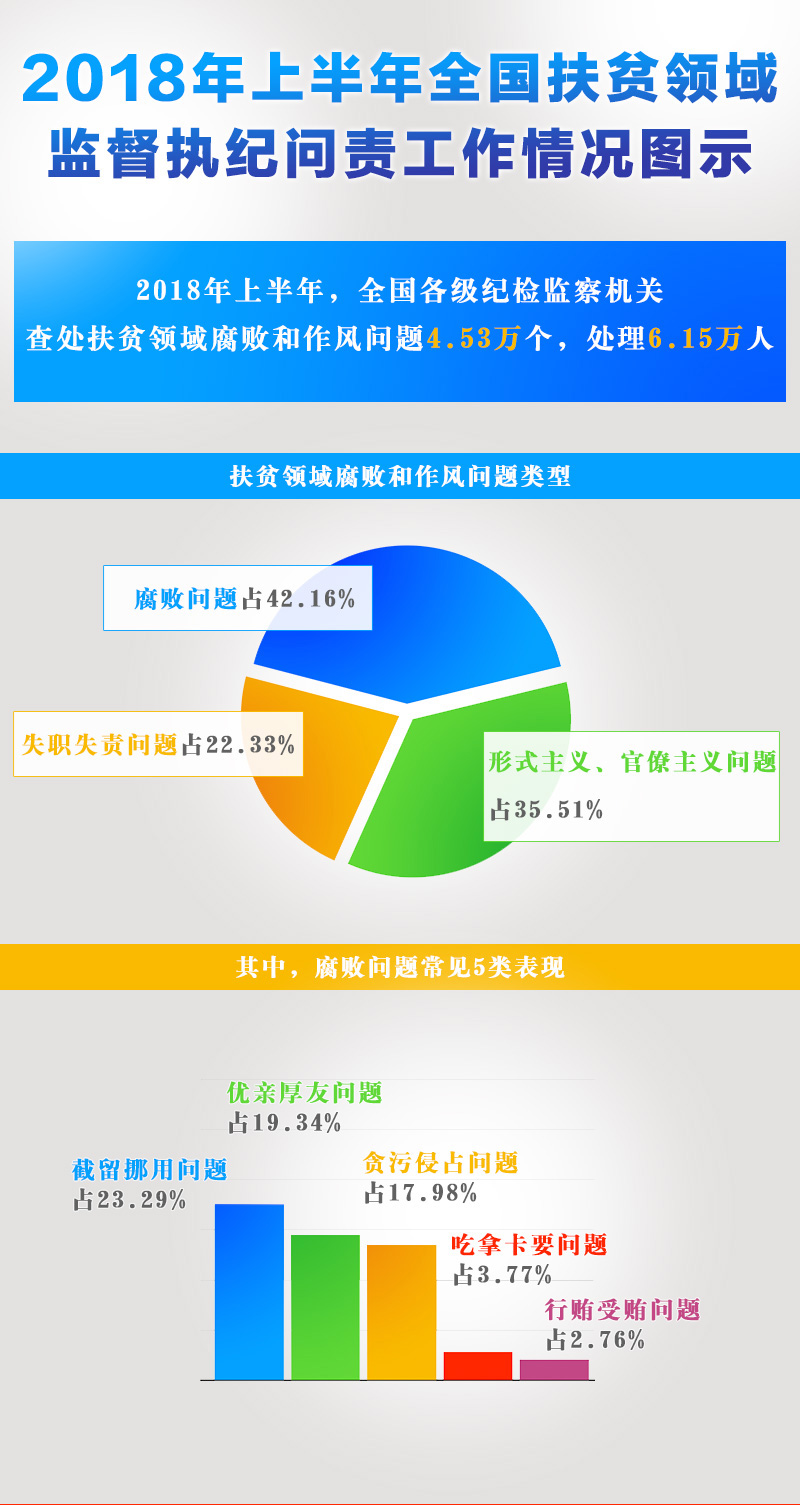 ȫϰ깲鴦ƶ򸯰ܺ4.536.15