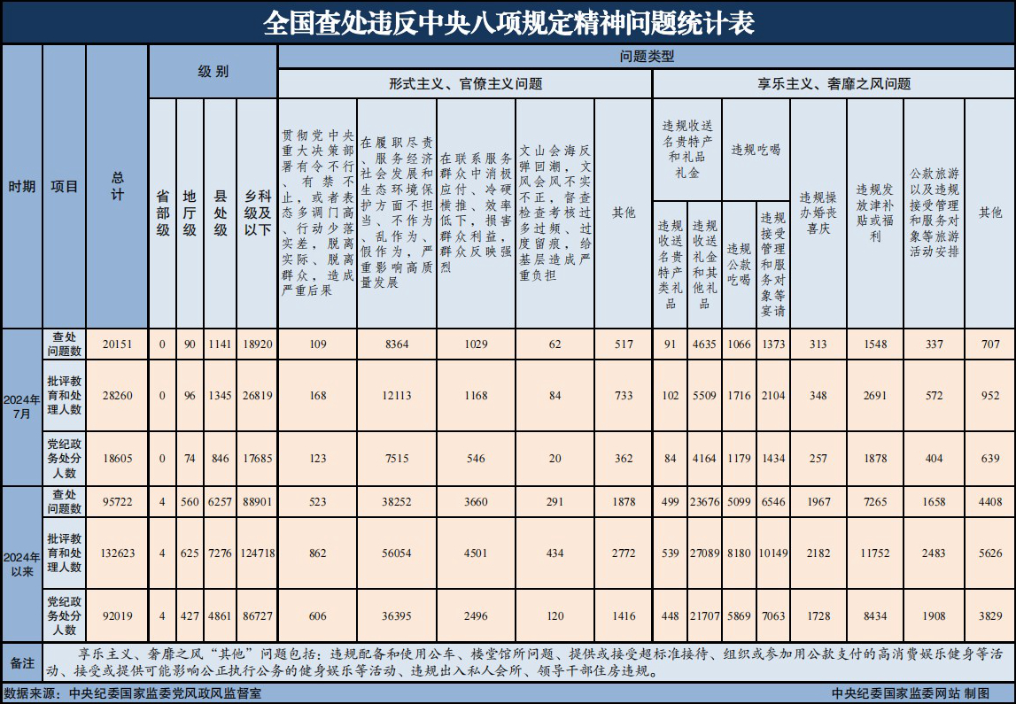 20247ȫ鴦Υ涨20151